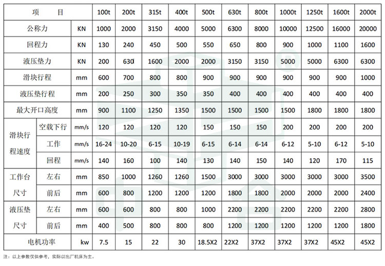 框架式液壓機參數(shù).jpg