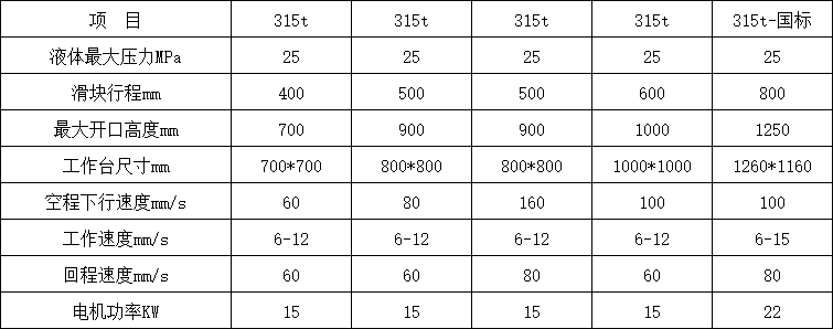 315噸四柱液壓機參數(shù).png