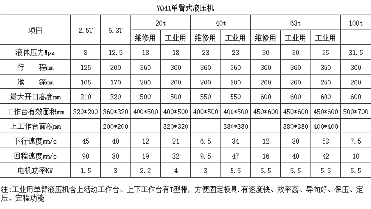 單柱液壓機(jī)參數(shù).png