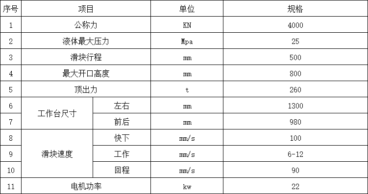 400噸不銹鋼水箱板液壓機參數(shù).png