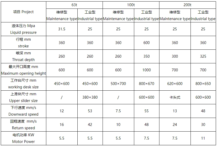 單柱液壓機(jī)參數(shù)